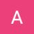 Across The Best Sites Of Sri Lanka reviewer 1