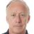 Les points forts du Népal reviewer 4
