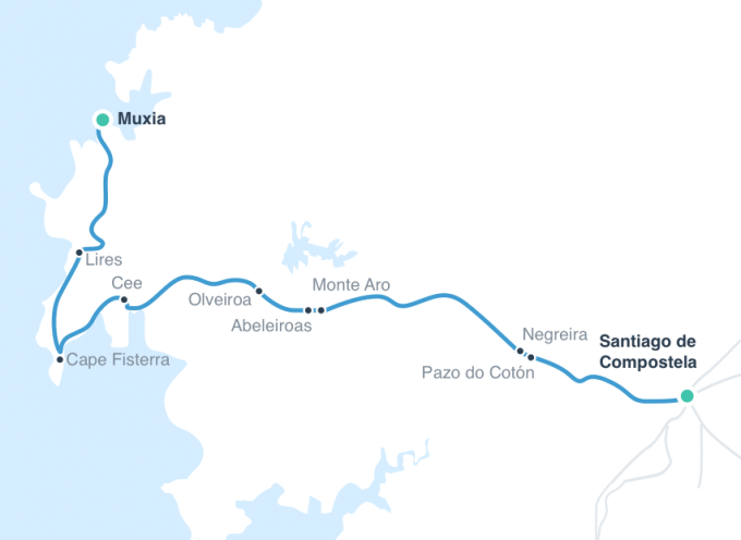 camino de finisterre