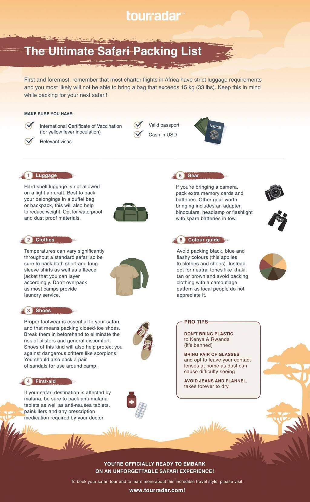 Complete Safari Packing List: Clothes, Medicines, Gear & Essentials -  TourRadar