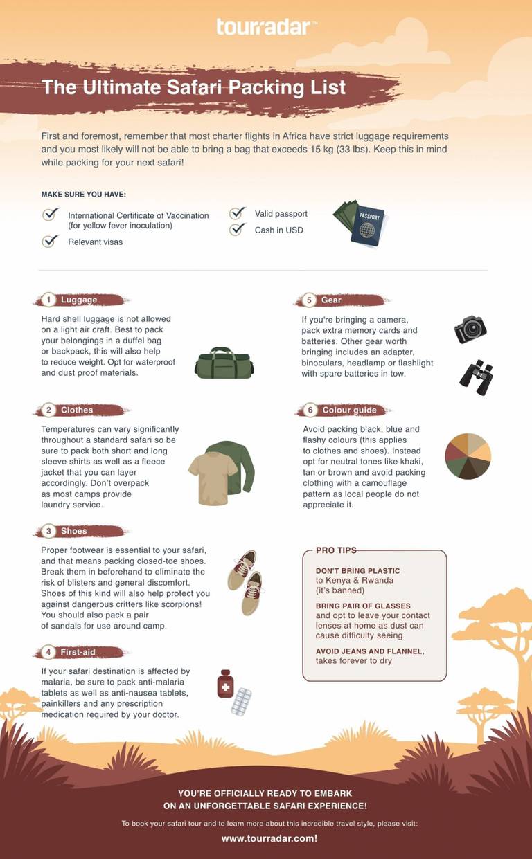 Complete Safari Packing List: Clothes, Medicines, Gear & Essentials ...