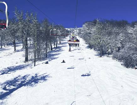 Skiing in Argentina