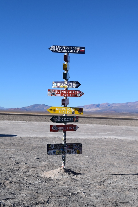 Colorful signpost with distance markers to major cities.