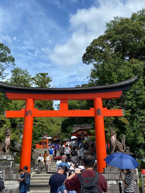 Torii gate with people walking under it.