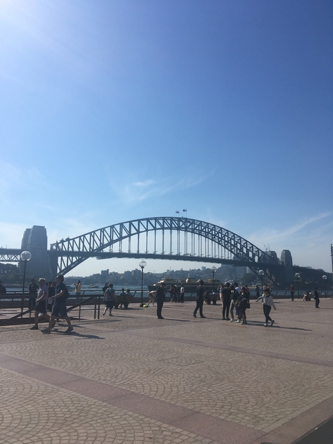 View of the Sydney Harbour Bridge with people walking nearby.