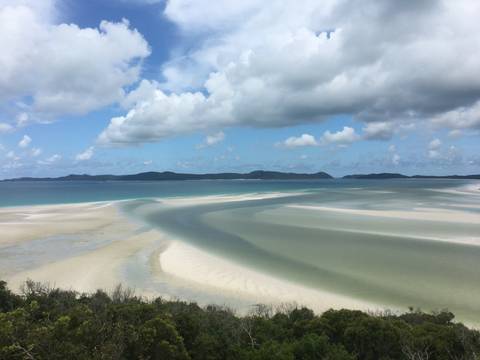       Scenic view of sandbanks and blue skies.
  