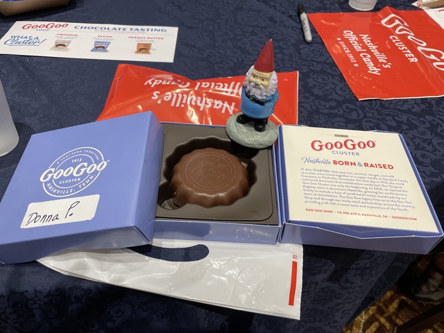       GooGoo cluster candy box with a small gnome nearby, on a table.
  