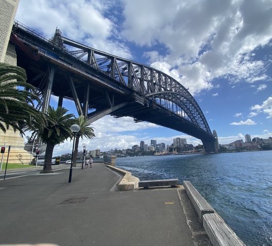       Sydney Harbour Bridge with people walking along the promenade.
  