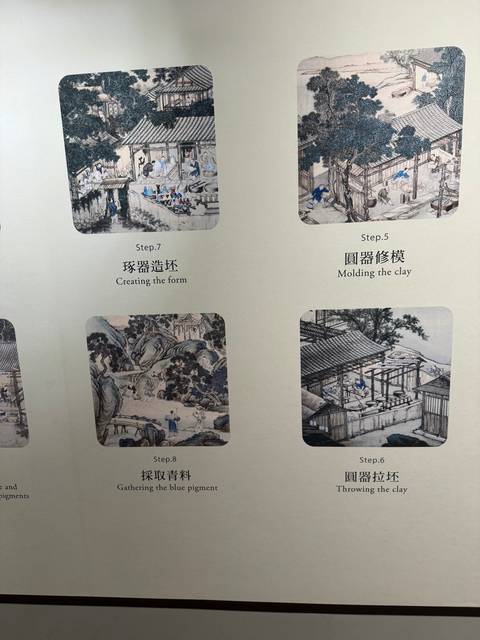 Display of traditional pottery-making steps.