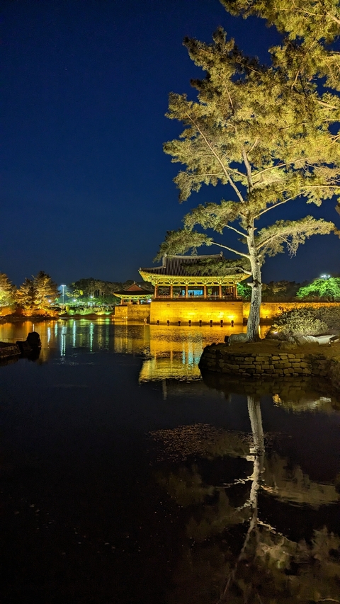 Itinerary Image 6