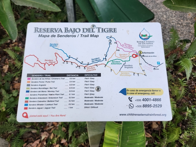       Trail map of Reserva Bajo del Tigre with marked paths and information.
  