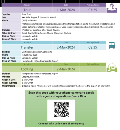       Travel itinerary plan with lodging and transfer details.
  