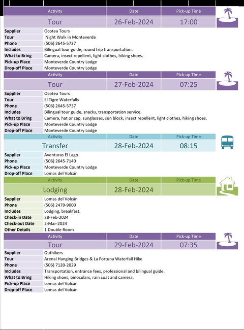       Detailed travel itinerary with schedules and activities.
  