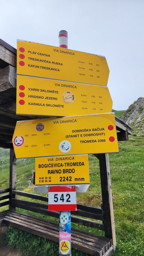 Signpost with various directional information in a mountainous area.