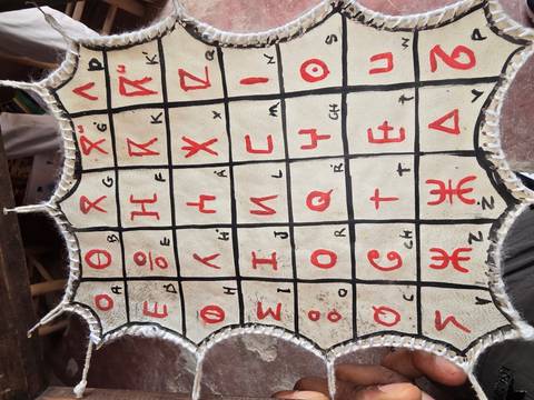 Close-up of a grid with symbols, possibly a game or chart.