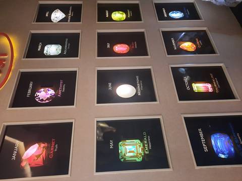 Display of gemstones corresponding to each month
