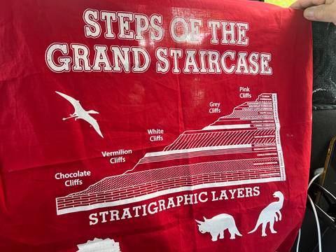       Red fabric poster illustrating the stratigraphic layers of the Grand Staircase.
  