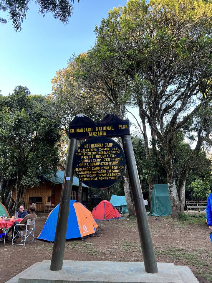 Kilimanjaro National Park sign by tents.