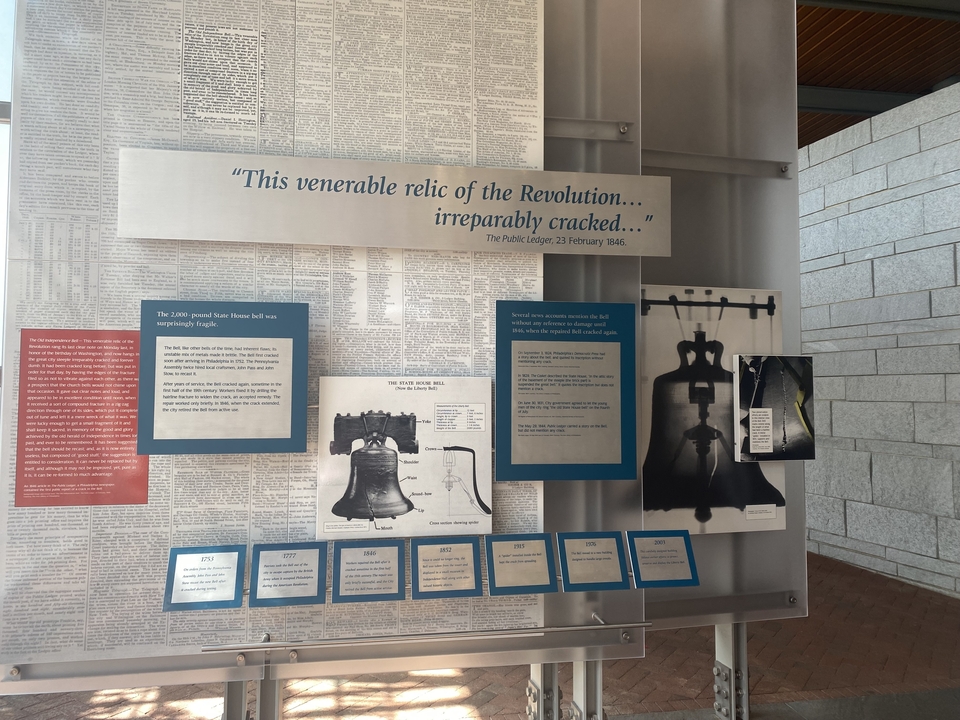 Display about the Liberty Bell with historical context.