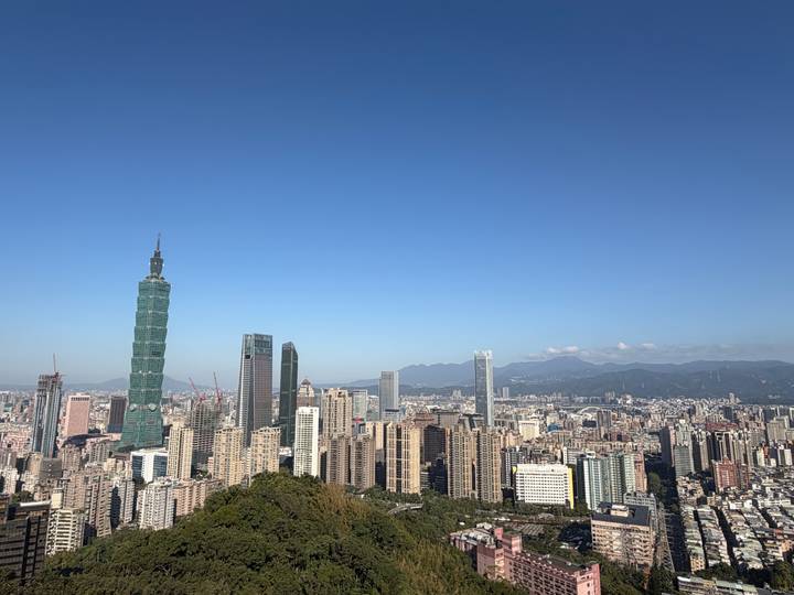 Clear skyline of Taipei dominated by the Taipei 101 tower against a bright blue sky.