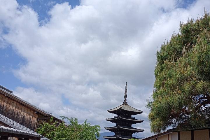 Itinerary Image 2