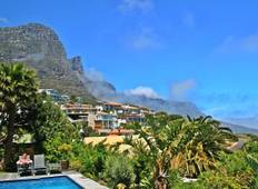 Spectacular South Africa (Small Groups, Base, 9 Days) Tour