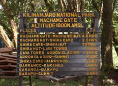 Kilimanjaro Trekking Via Machame Route Tour