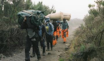 Mt Meru Climb 6 Days