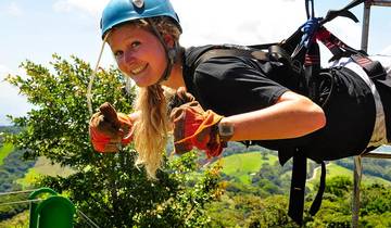 20 Day Central America Itinerary, incl. Antigua and San Jose
