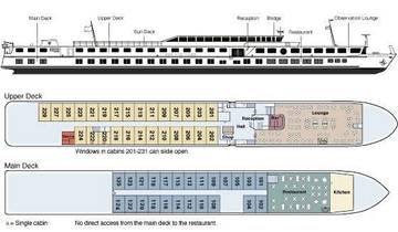 MS Normandie - Itinéraire Zélande