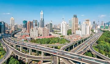 Highlights of China Tour