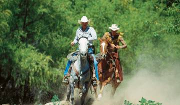 USA ─ Panorama From East to west