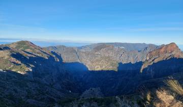 Active Madeira