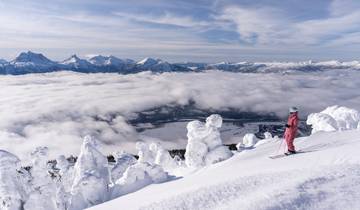 RadWomen: Mountain Collector | Canadian Ski Resort Road Trip