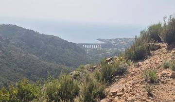 Côte d'Azur - Action, Relaxation and Beach