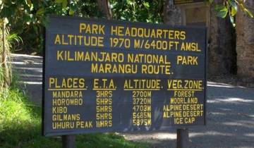 Kilimanjaro Climb Marangu Route