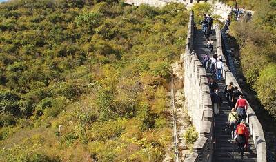 Walk the Great Wall + Xian Extension — 2