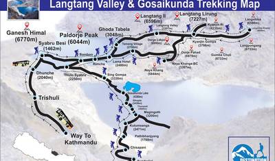 Ideal Langtang Valley Trekking — 3