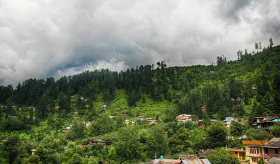 India Heritage Tour with Himachal — 3