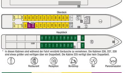 MS Olympia - Saarburg-Koblenz — 4