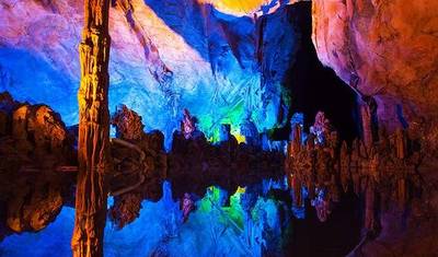 Grande Tour pela China — 2