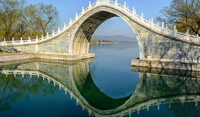China: The Big One — 5