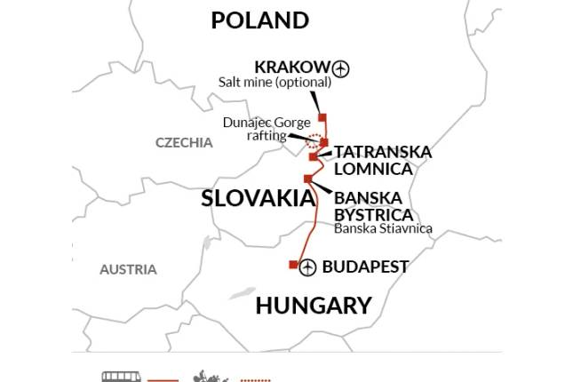Aventura de Cracóvia a Budapeste