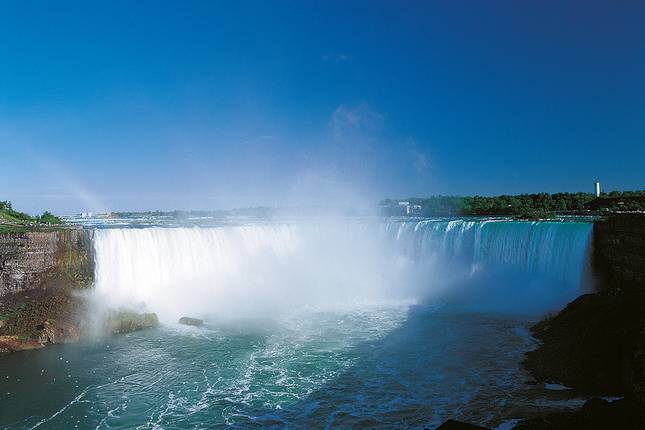 USA ─ Panorama From west to East