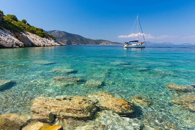 Greece Sailing Adventure: Kefalonia to Corfu