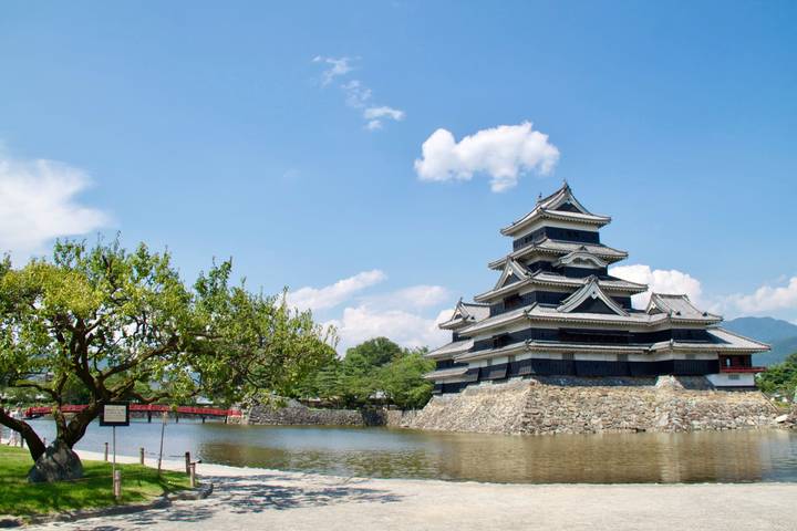 Itinerary Image 1
