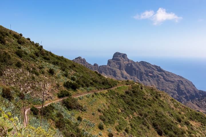 Itinerary Image 3