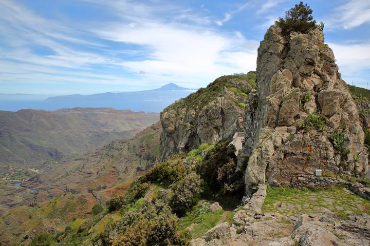Itinerary Image 3