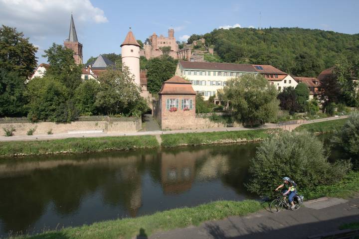 Itinerary Image 1