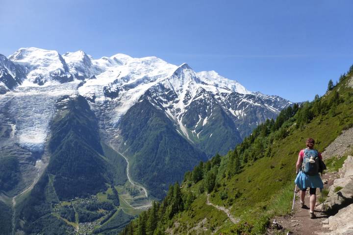 Itinerary Image 2